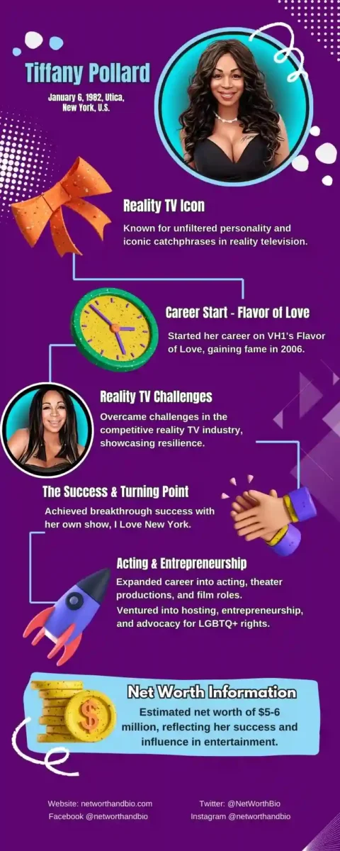 Tiffany Pollard Biography