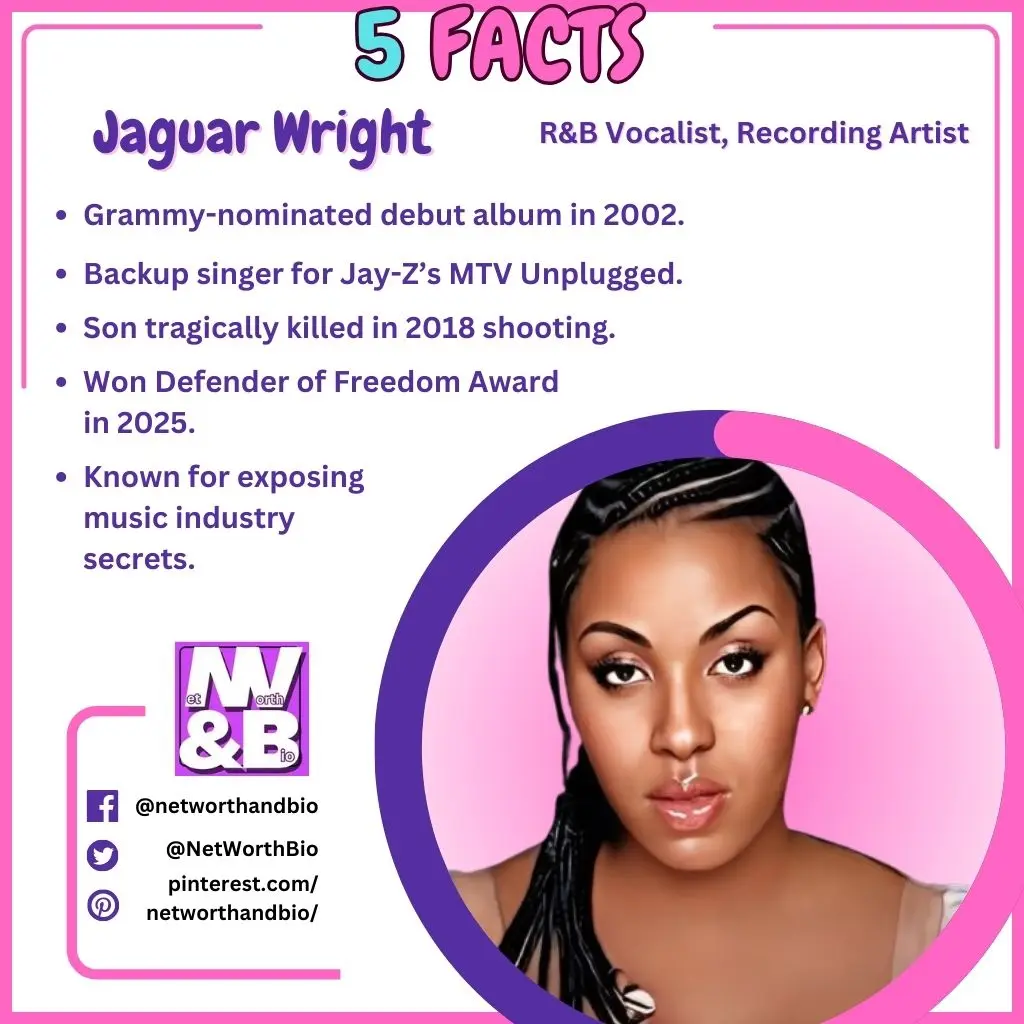 5 Facts About Jaguar Wright