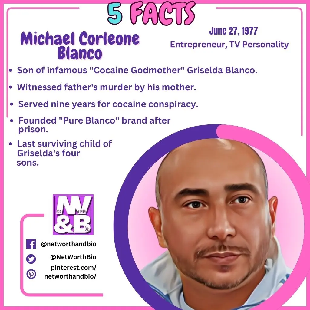 5 Facts of Michael Corleone Blanco