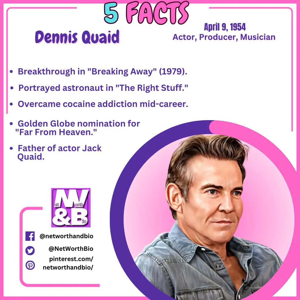 5 Facts About Dennis Quaid
