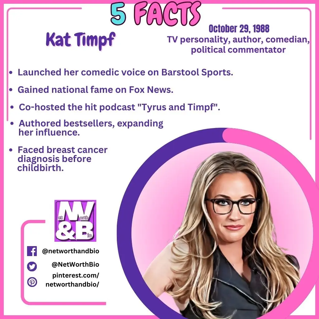 5 Facts About Kat Timpf