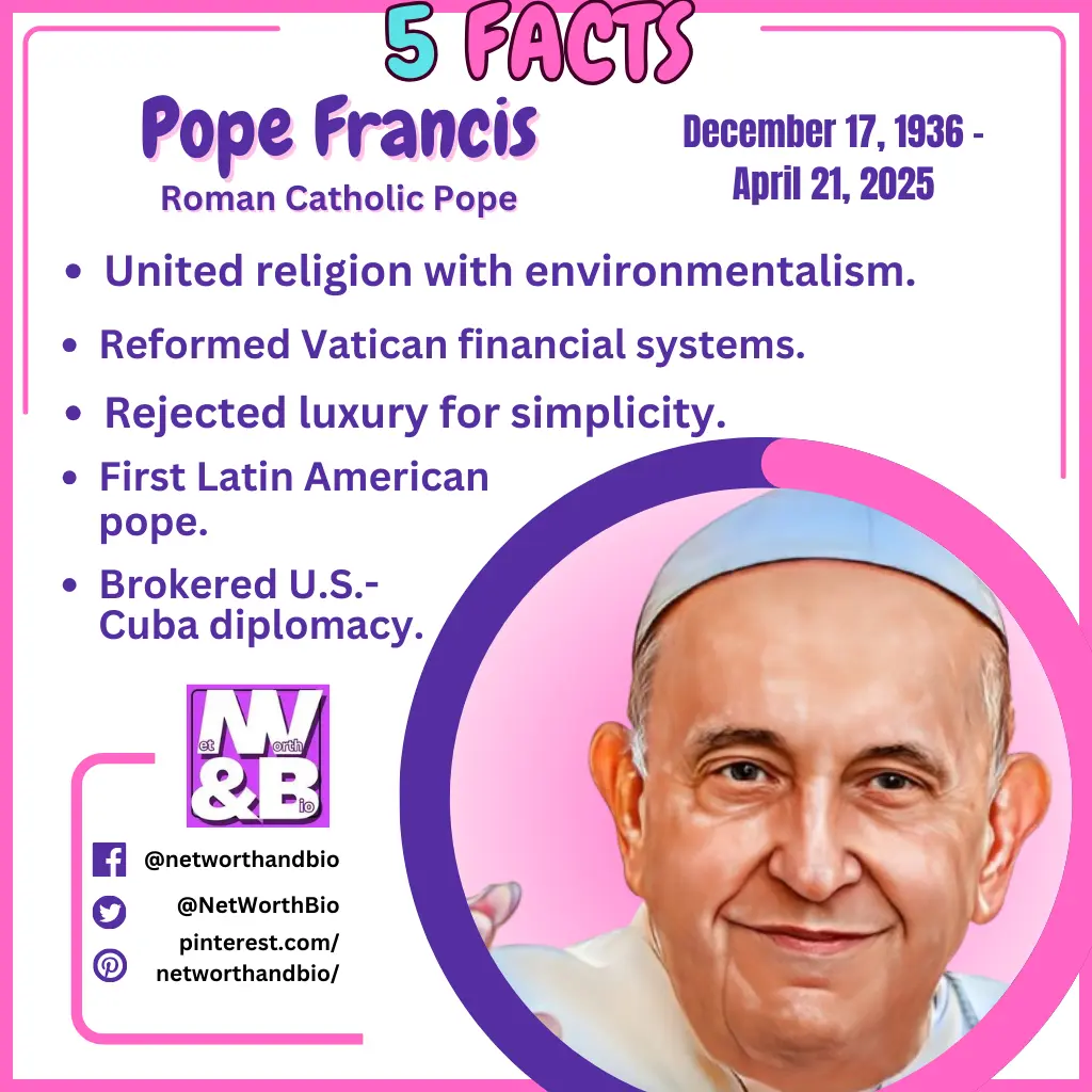 Pope Francis 5 Facts and Trivia
