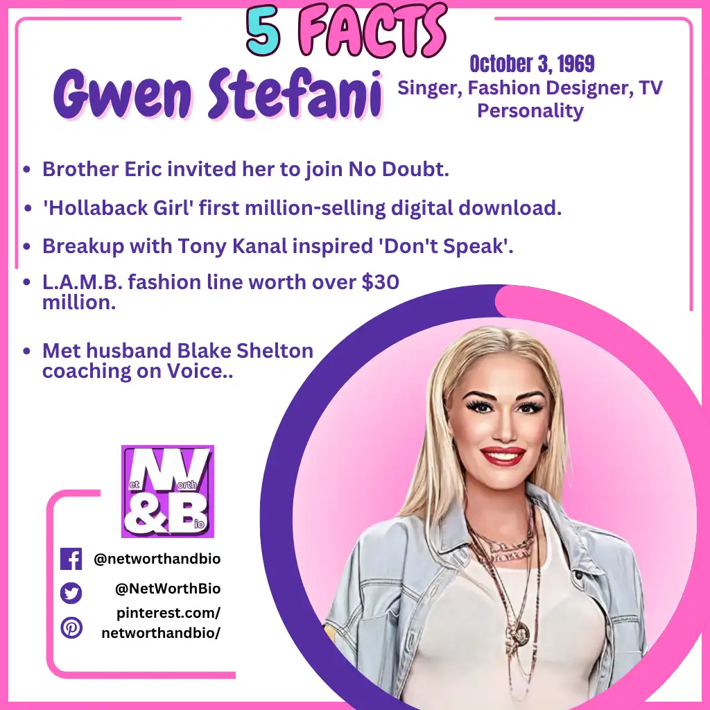 5 Facts of Celebrity Gwen Stefani