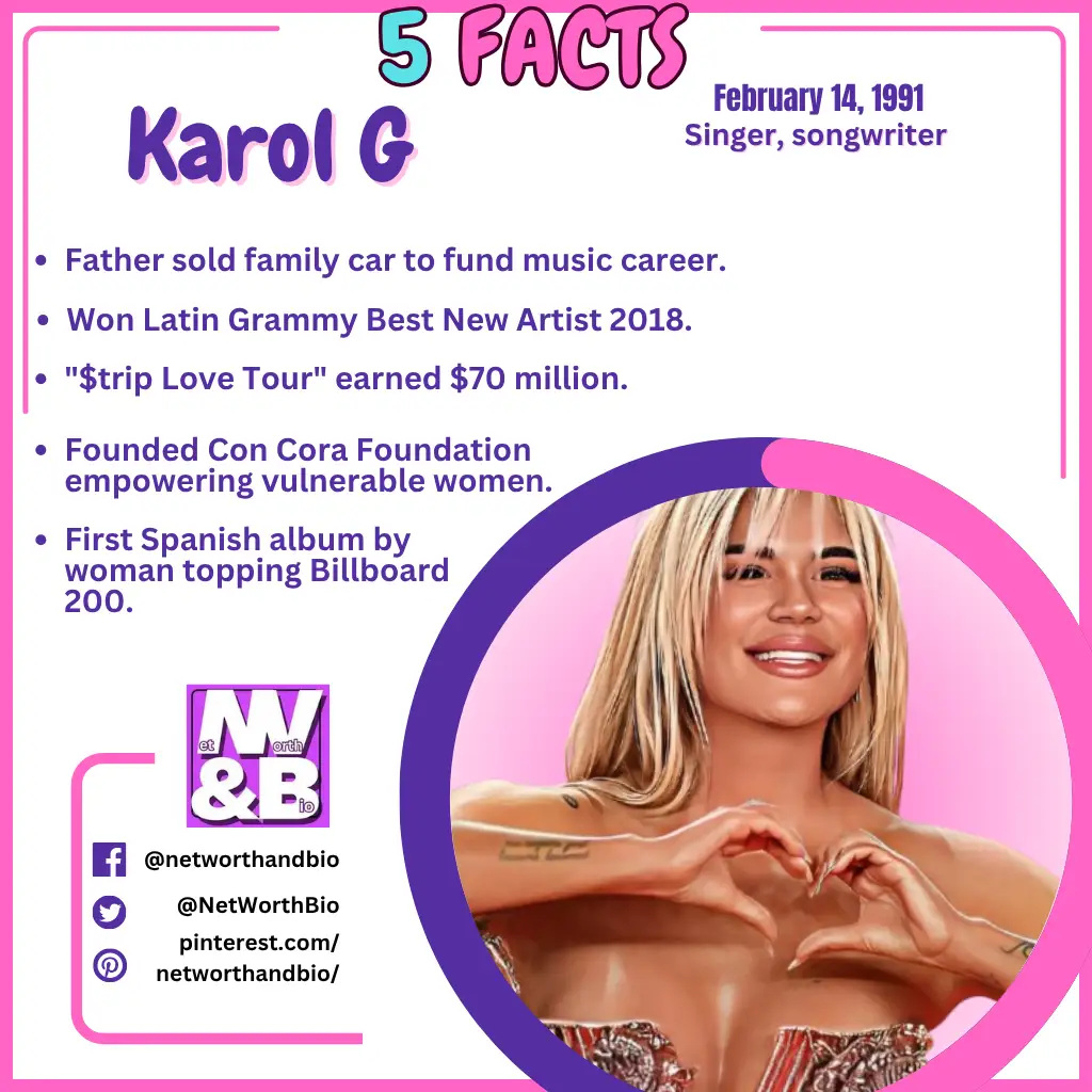 5 Facts of Celebrity Karol G