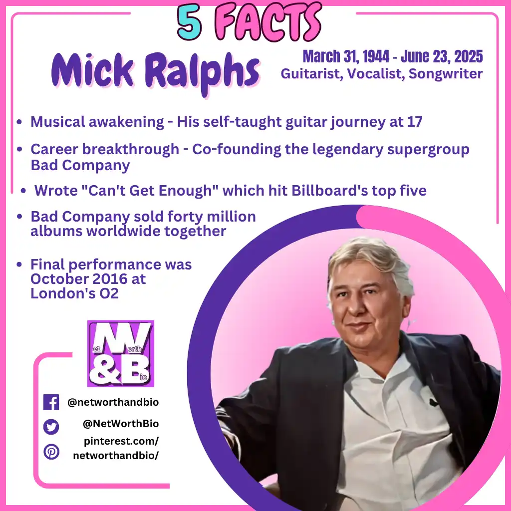 Mick Ralphs five facts