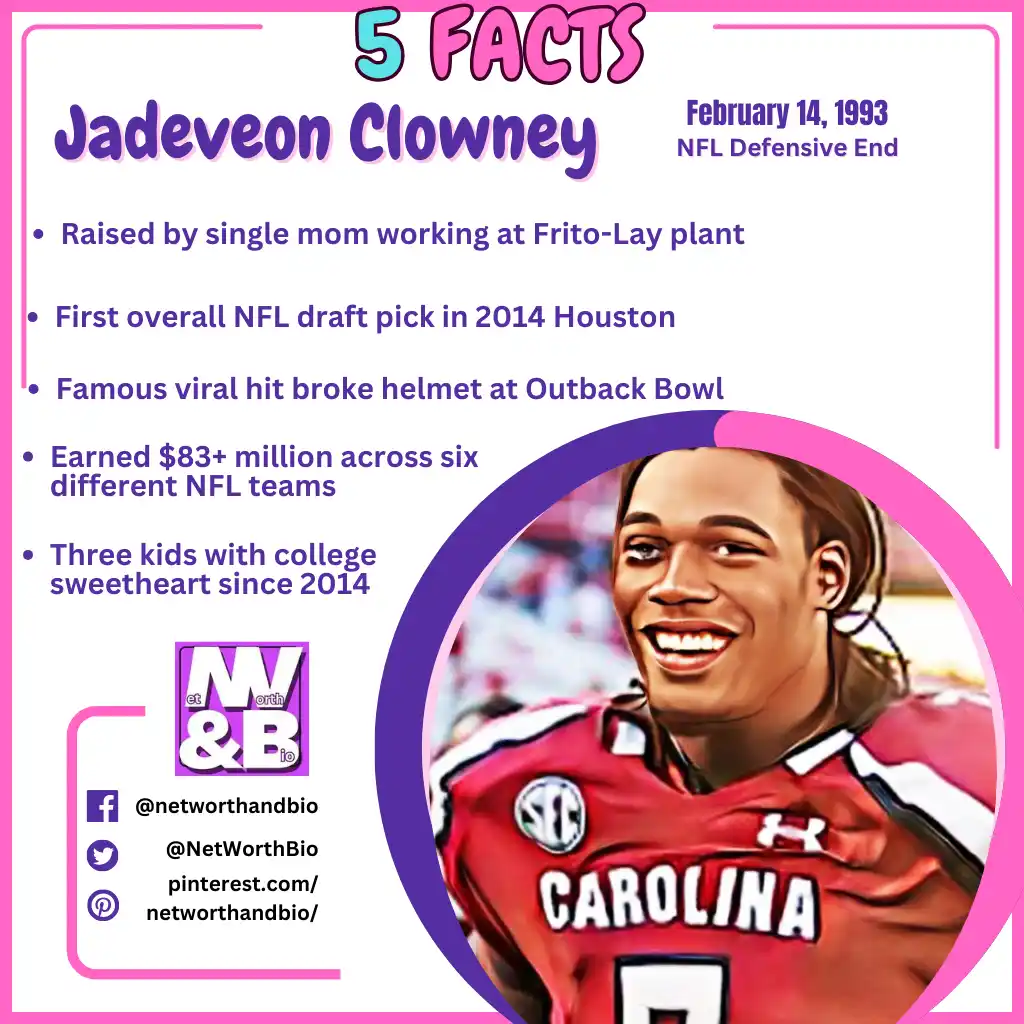 Jadeveon Clowney 5-Fact